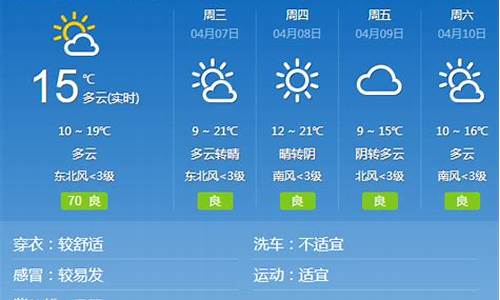 邢台隆尧天气预报,邢台隆尧天气预报15天