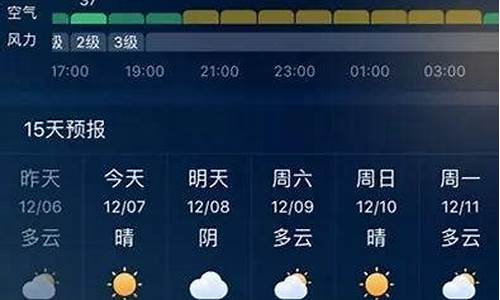 7月14昆明天气,7月14日昆明天气预报