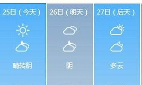 普定天气预报天气预报,普定 天气