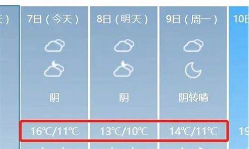 了龙口一个月天气预报_龙口一个月天气预报