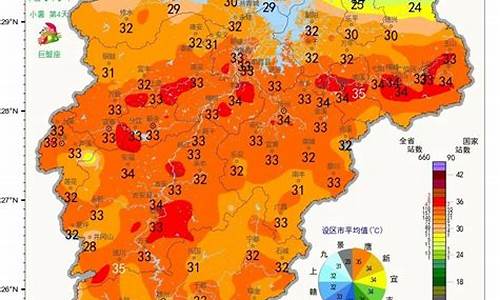 江西天气一年四季天气_江西一年四季温度多