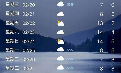 石膏山明天天气_最新石膏山天气预报