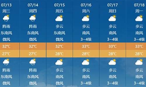 牡丹江近3天天气,牡丹江近几天天气