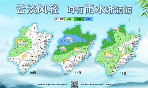 福建天气预报南安,福建天气预报南安水头镇