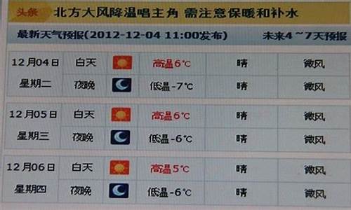 甘谷天气15天预报情况_甘谷天气15天预