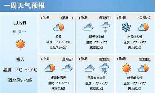 缙云未来一周天气预报_缙云未来一周天气预