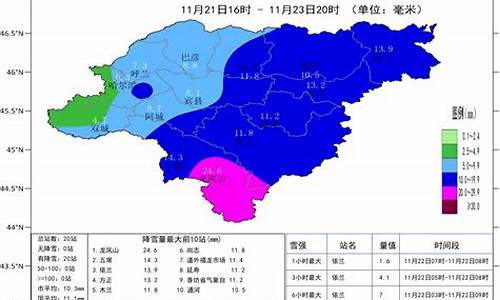 齐齐哈尔2020年天气_齐齐哈尔全年天气