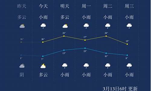 孝感天气30天预报查询,孝感20203月