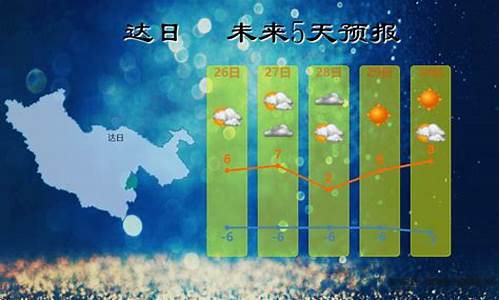 镇赉县一周天气,白天镇赉县天气预报播报