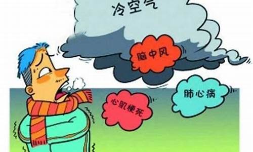 天气冷心脏位置疼痛怎么办,天气冷心脏位置