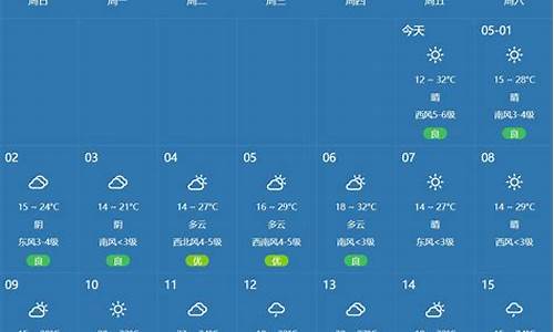 九月十五天气预报,天气预报9月15日