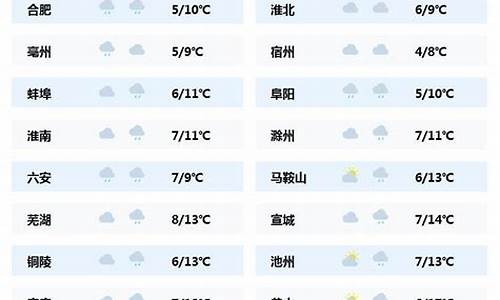 最新天气预报2024年_最新天气预报20