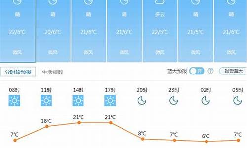 昆明15天天气预报15天_昆明15天的天