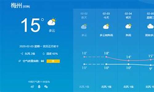 梅州10月份天气_梅州天气2020年10