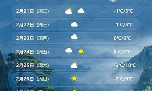 滁州市定远天气_滁州天气定远天气