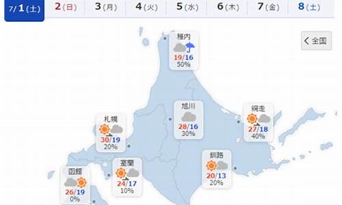 9月底北海道天气怎么样,9月底北海道天气