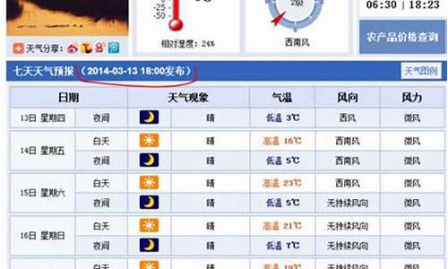 衡水天气实时天气预报,衡水天气预报查询征