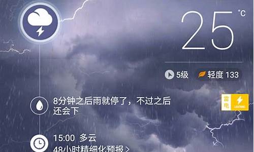 天气预报怎么没有显示了_天气提醒怎么没了