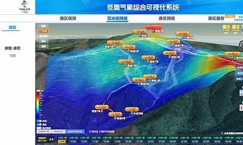 天气体育202201,天气体育2024