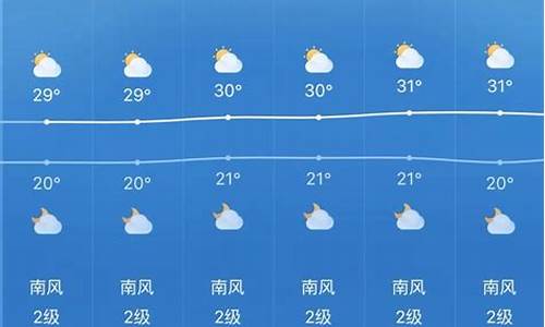 贵州天气预报7月,贵州天气预报7月份查询