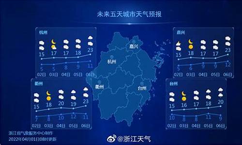 今天浙江天气情况_浙江今天预报天气