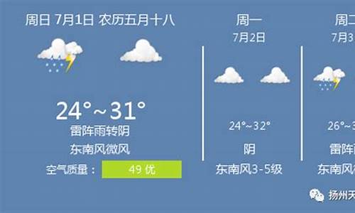 扬州十五天气预报_扬卅十五日天气预报