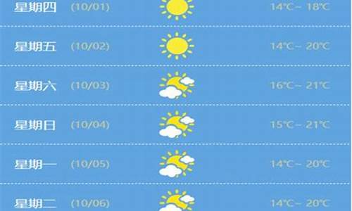 成都国庆天气预报15天_成都天气预报国庆