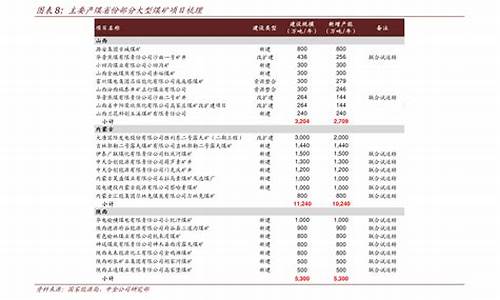 最新废品市场行情_废品最新行情今天广东天