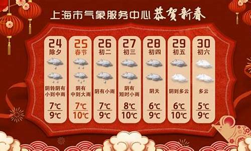 2022广州除夕天气_广州除夕天气怎么样