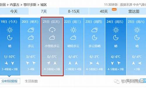 鄂尔多斯天气预报30天天气预报_鄂尔多斯