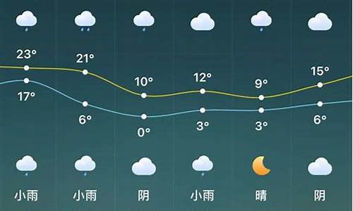 驻马店天气15天预报_驻马店天气预报15