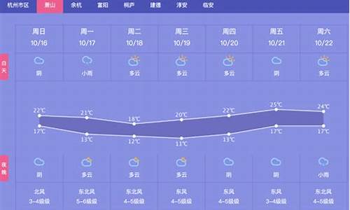 浙江宁波杭州萧山天气_浙江杭州萧山天气情