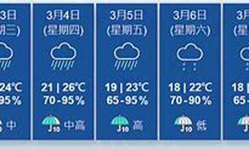 香港9月天气预报_香港9月天气预报查询