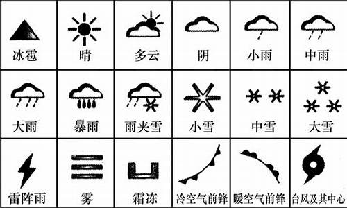 天气预报15天查询奉贤区_奉贤一周天气预