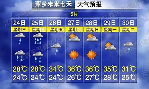 青龙天气天气_青龙天气明天咋样