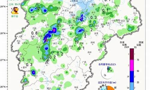 江西武平的天气情况_武平近期天气