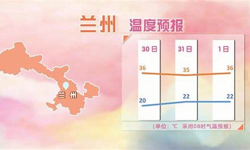 兰州一个月天气预报_甘肃天气预报15天天