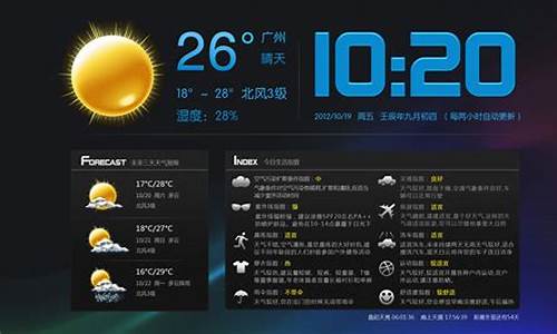 国际天气预报播报_中文国际天气预报视频