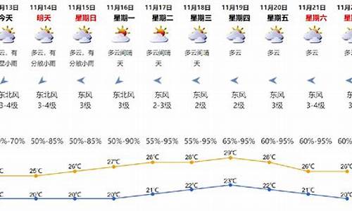 深圳九月份天气预报30天_深圳九月份的天