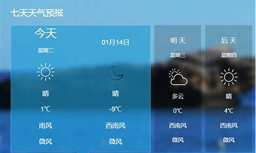 周四保定天气预报_4号天气预报保定