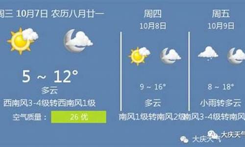 大庆地区天气预报文案_大庆天气预报下载安装