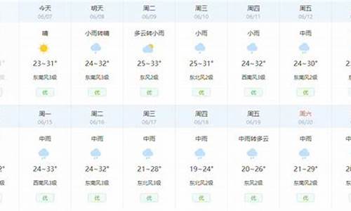 武汉29月份天气_武汉月份天气预报30天