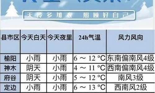 桓仁天气预报播报_桓仁天气预报播报视频