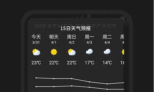 实时天气雷达图像_实时天气预报雷达