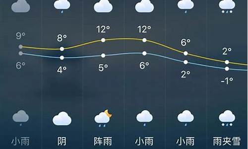 长沙天气预报10天背单词_请问长沙的天气