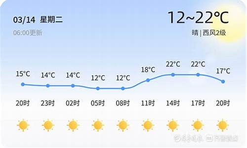 梁山天气预报7天查询_梁山天气最新信息