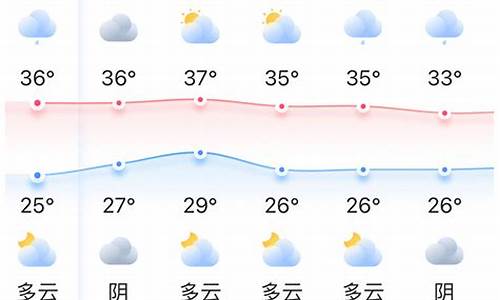 明天福州天气预报查询_明天福州天气预报查