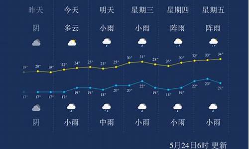 广安天气预报30天查询百度长沙天气情况_广安天气预报30天