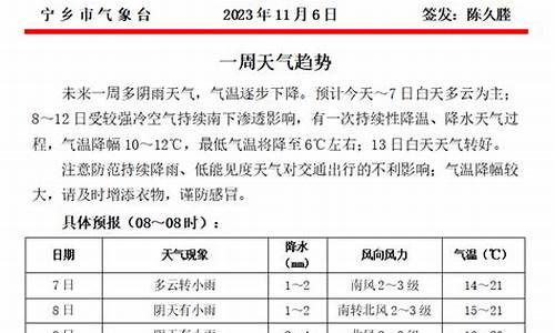 宁乡天气预报小时_宁乡天气预报15天查询一