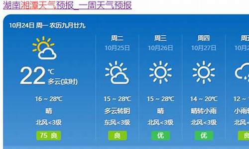 湘潭未来一周天气变化_湘潭未来一周天气